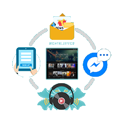 SEAO - Social Media Package