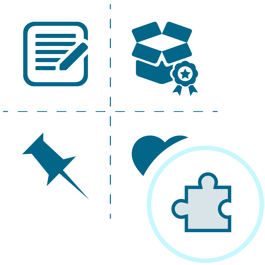Multiple Listing Types and All Extensions - Product Kit