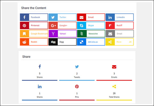 Customized Design for Social Bookmarks