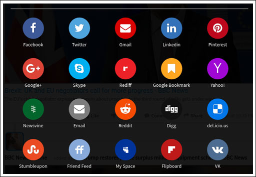 Over 20 Plus Social Sharing Options