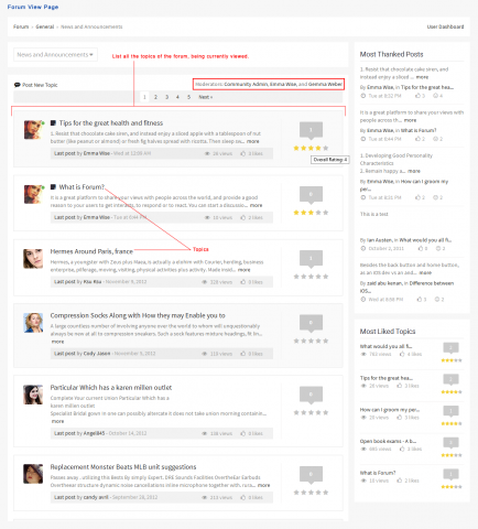 Forum View Page