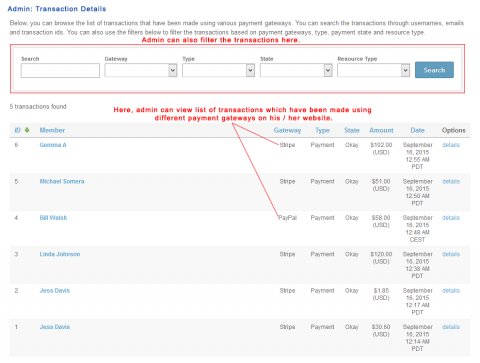 Admin: Transaction Details