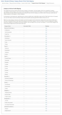 Admin: Reviews & Ratings: Category-Review Profile Fields Mapping