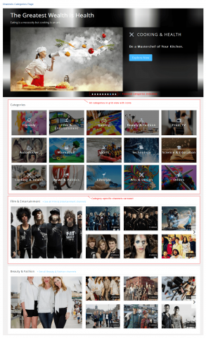 Channels Categories Page