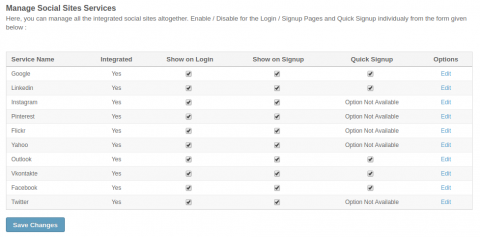 Manage Social Sites Services
