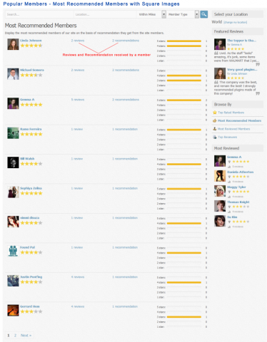 Popular Members - Most Recommended Members with Square Images