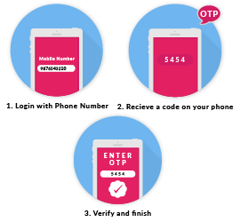 OTP and Secure Login available in Android Mobile App for SocialEngine