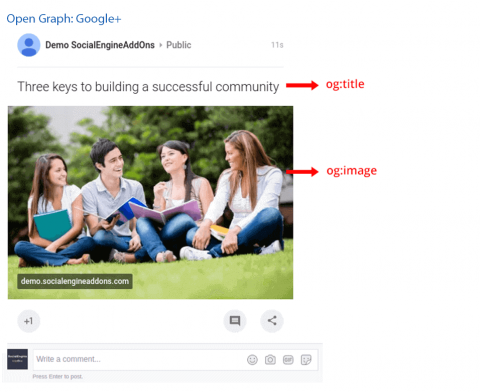 Open Graph: Google+