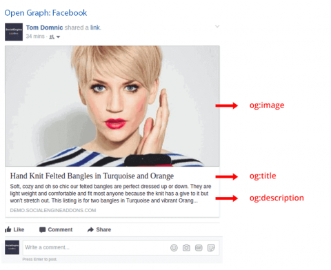 Open Graph: Facebook