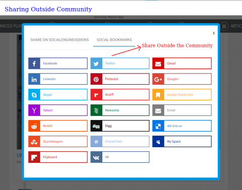 Sharing Outside Community