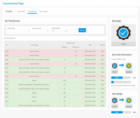 Transactions Page