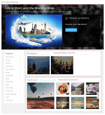Video Category Profile Page