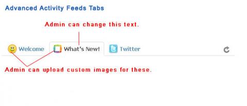Advanced Activity Feeds Tabs