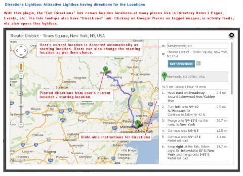 Directions Lightbox: Attractive Lightbox having directions for the Locations