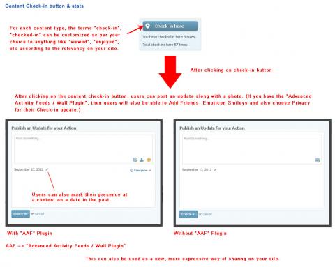 Content Check-in button & stats