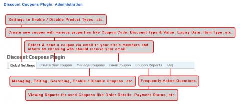 Discount Coupons Plugin: Administration