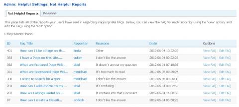 Admin: Helpful Settings: Not Helpful Reports