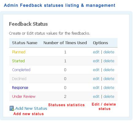 Admin Feedback statuses listing and management