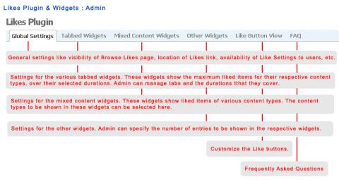 Likes Plugin & Widgets : Admin