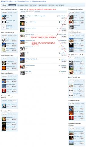 Widgetized Browse Liked Items Page (with all widgets in List View)