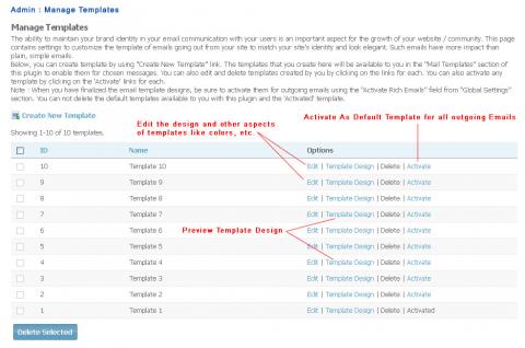 Admin : Manage Templates