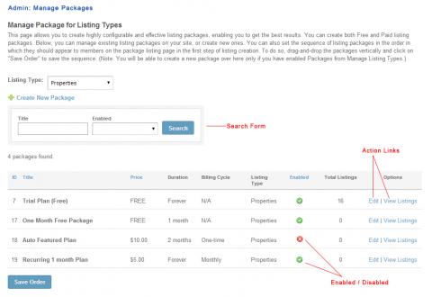 Admin: Manage Packages