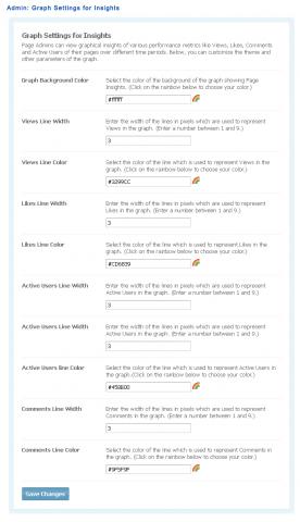 Admin: Graph Settings for Insights