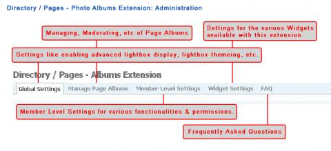 Directory / Pages - Photo Albums Extension: Administration
