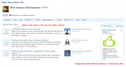 Page: Discussions Tab