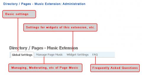 Directory / Pages - Music Extension: Administration