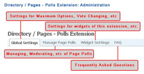 Directory / Pages - Polls Extension: Administration