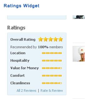 Ratings Widget