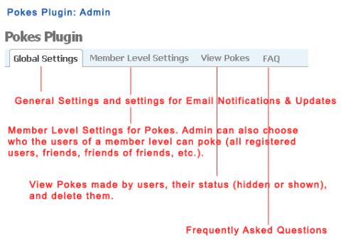 Pokes Plugin: Admin