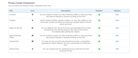 Privacy Center Components