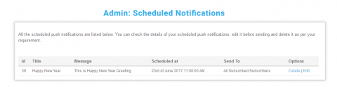 Admin: Scheduled Notifications