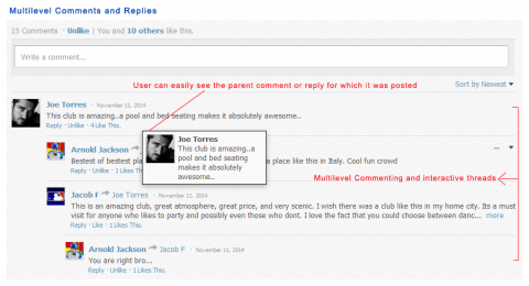 Multilevel Comments and Replies