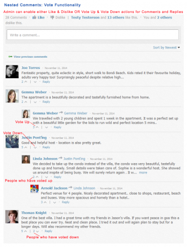 Nested Comments: Vote Functionality