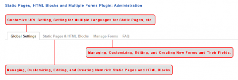 Static Pages, HTML Blocks and Multiple Forms Plugin: Administration