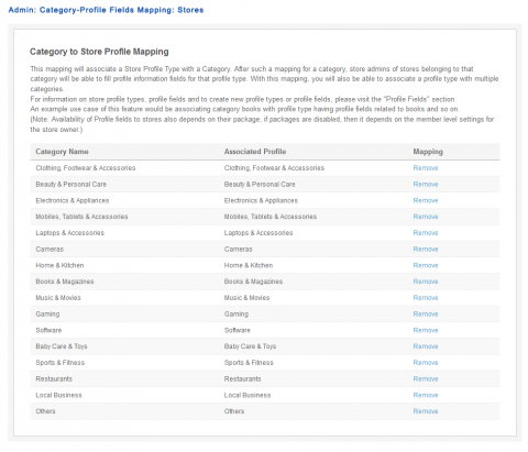 Admin: Category-Profile Fields Mapping: Stores 