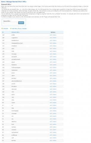 Admin: Manage Banned Short URLs