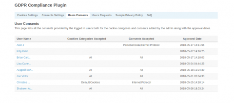 Users Consents